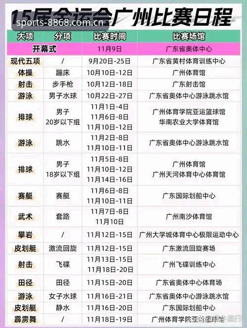 体育2025观赛完整使用指南：8868体育平台升级攻略