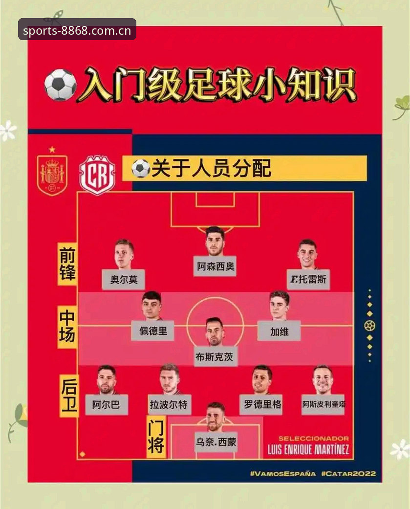 德国队世界杯大名单深度分析：诺伊尔回归与新人涌现的实用观赛指南