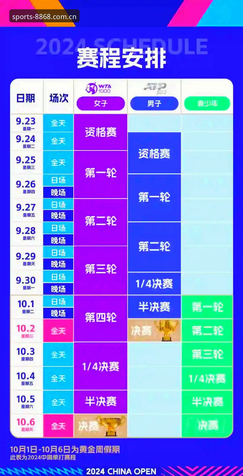 8868体育平台法网观赛操作教程：中国金花首轮对阵分析